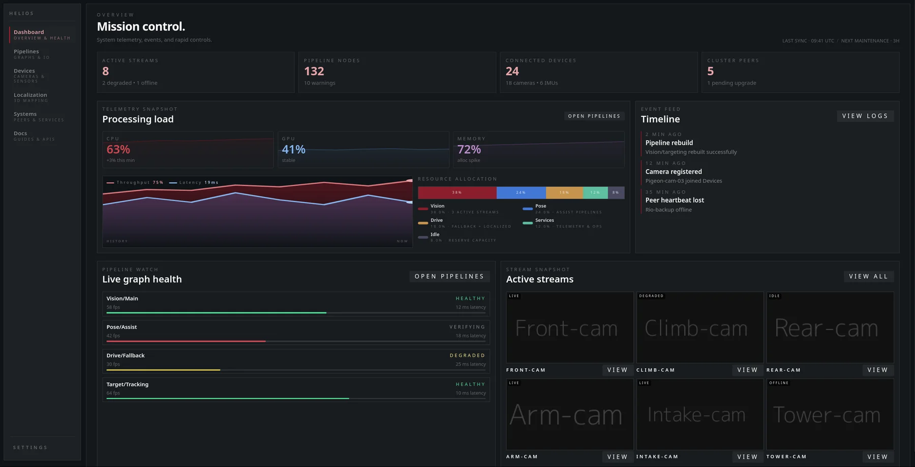 HeliOS mission control dashboard